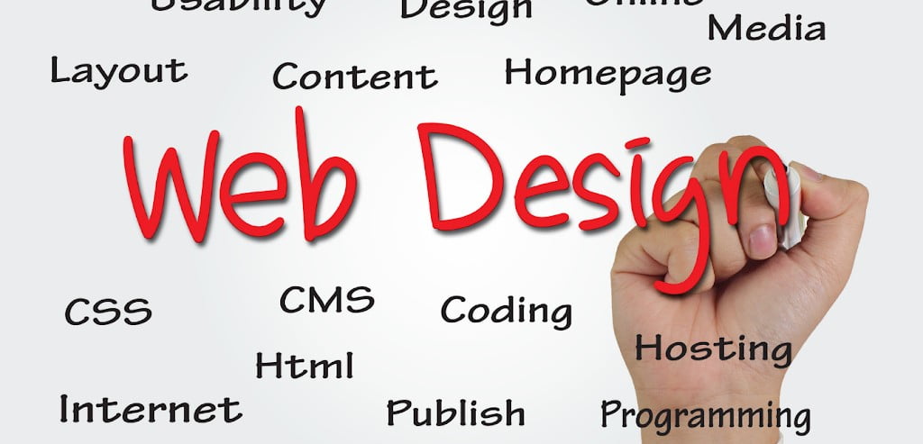 WordPress Web Design Company Sydney
