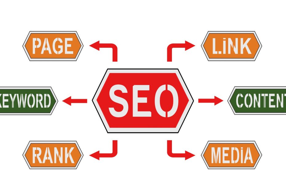 Maximizing Your Website's SEO: A Comprehensive Guide to 200+ Ranking Factors
